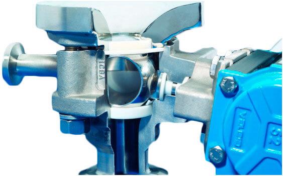 Tank Bottom Valves